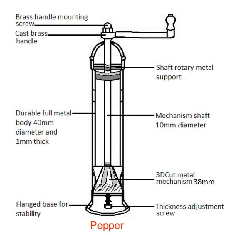 Original 'Copper Mill' Pepper Grinder