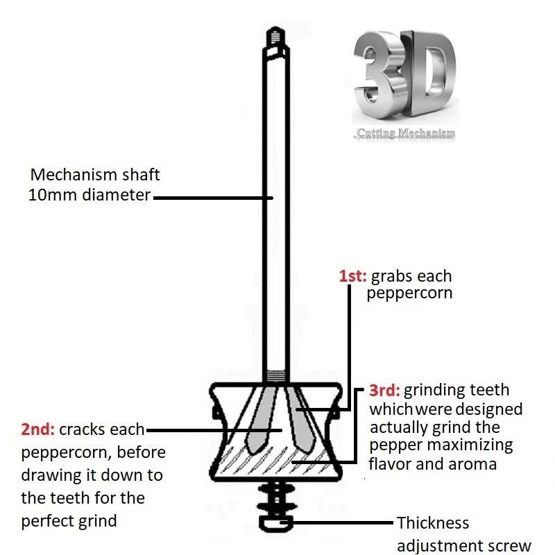 Original 'Copper Mill' Salt Grinder