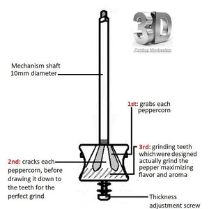 Original 'Copper Mill' Salt Grinder