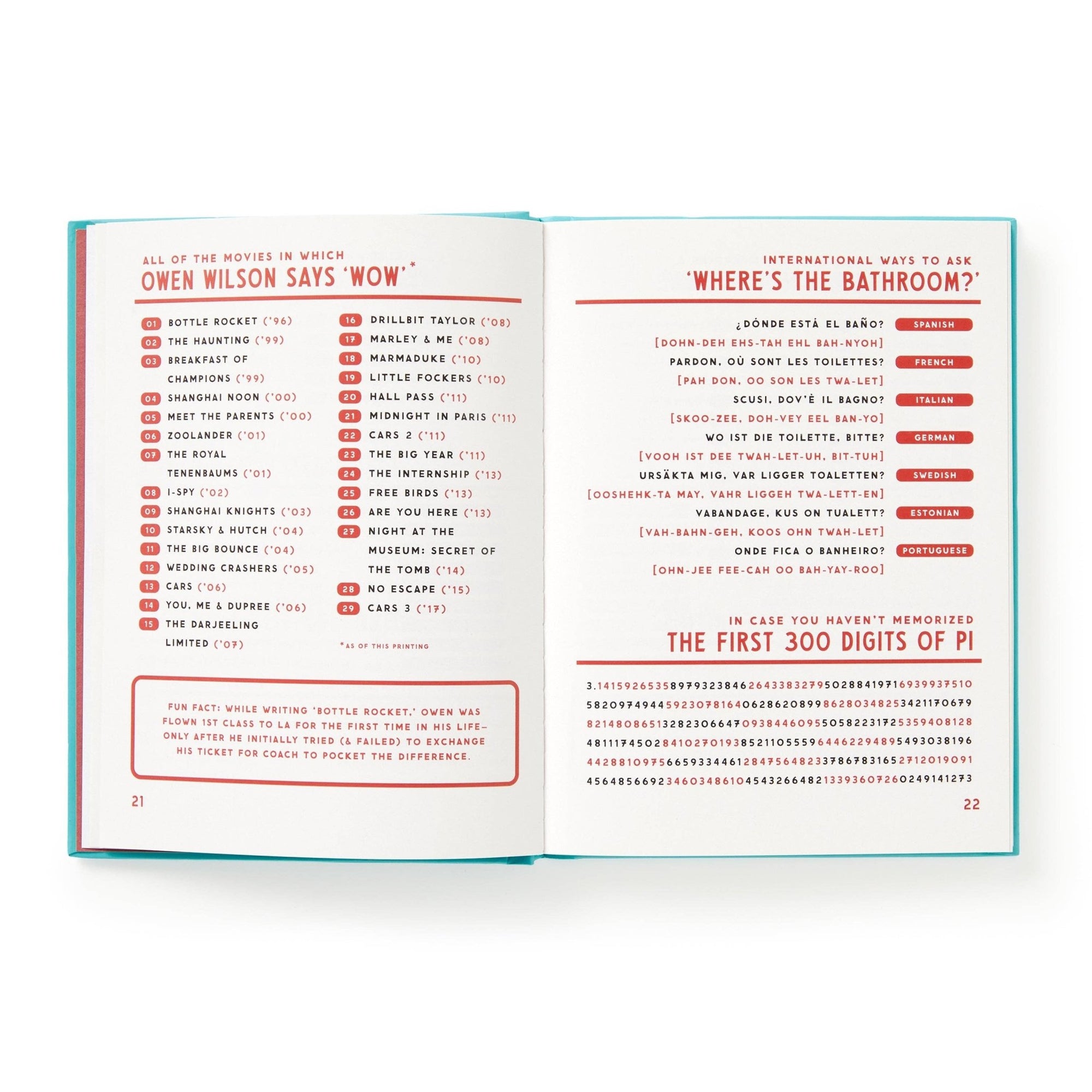 A Useful Guide to Useless Facts - Box Turtle