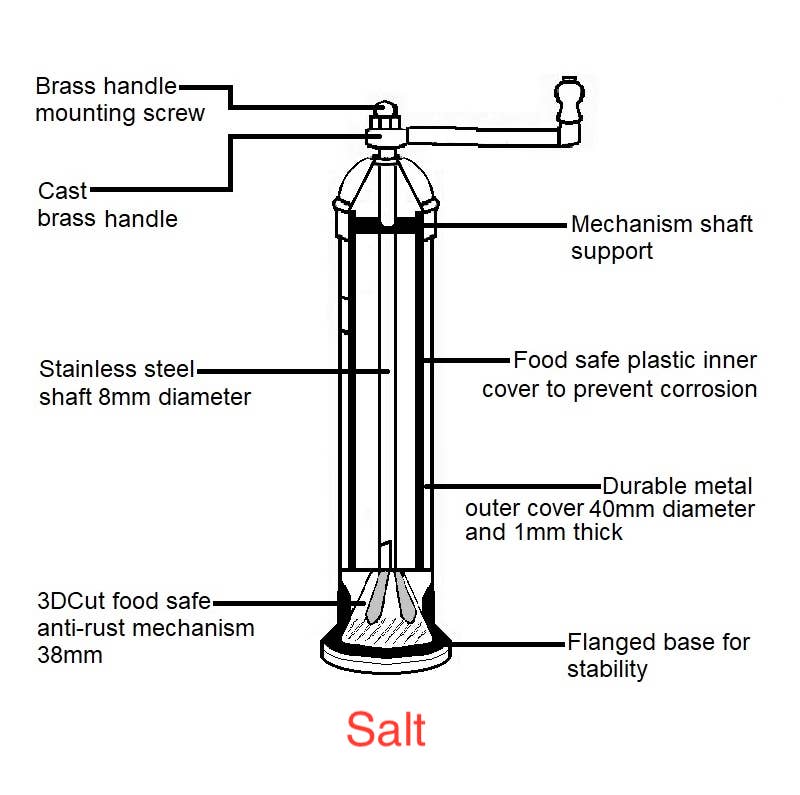 Original 'Brass Mill' Salt Grinder