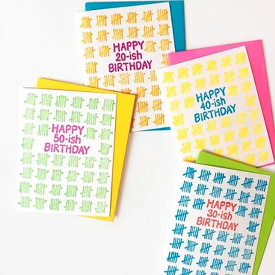 Happy 40-ish Birthday Card