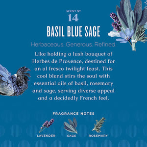 Basil Blue Sage Fabric Softener