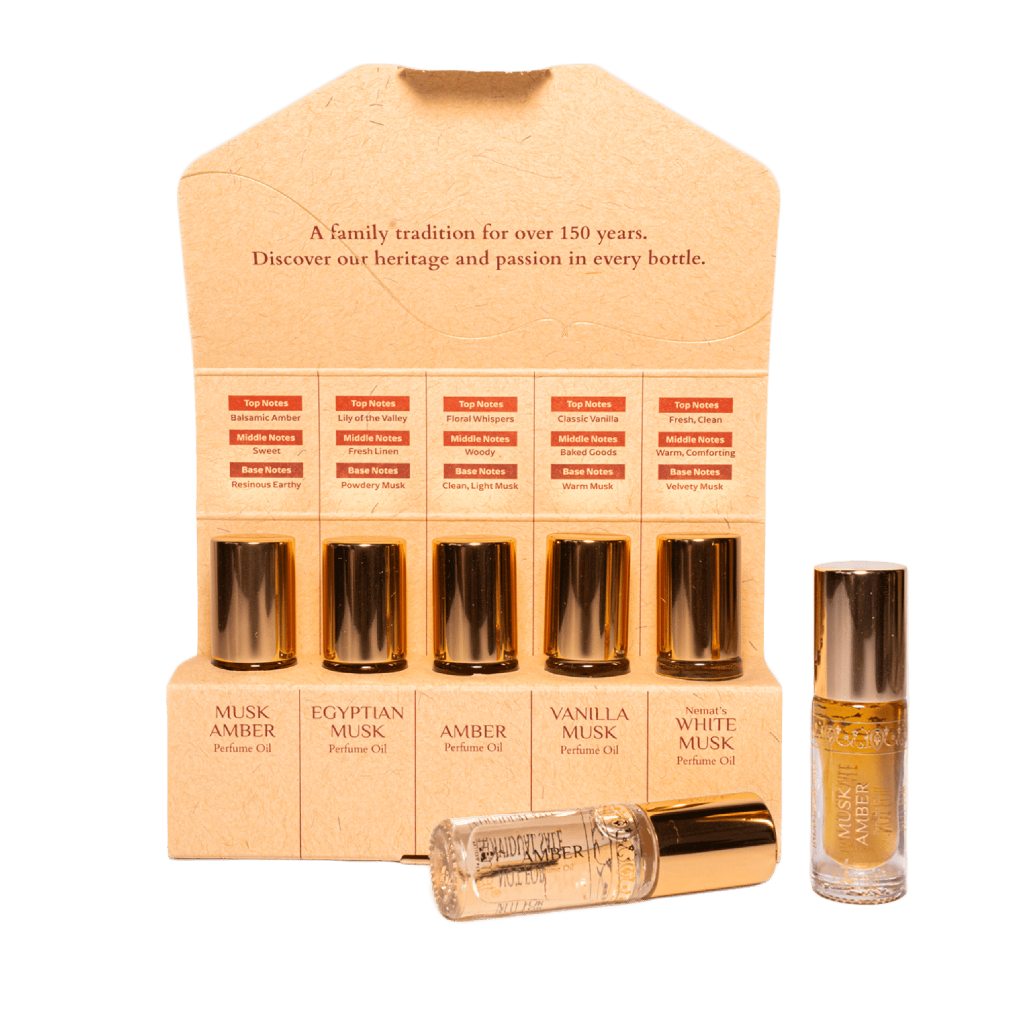 Discovery Kit - Bestsellers Perfume Oil - Box Turtle