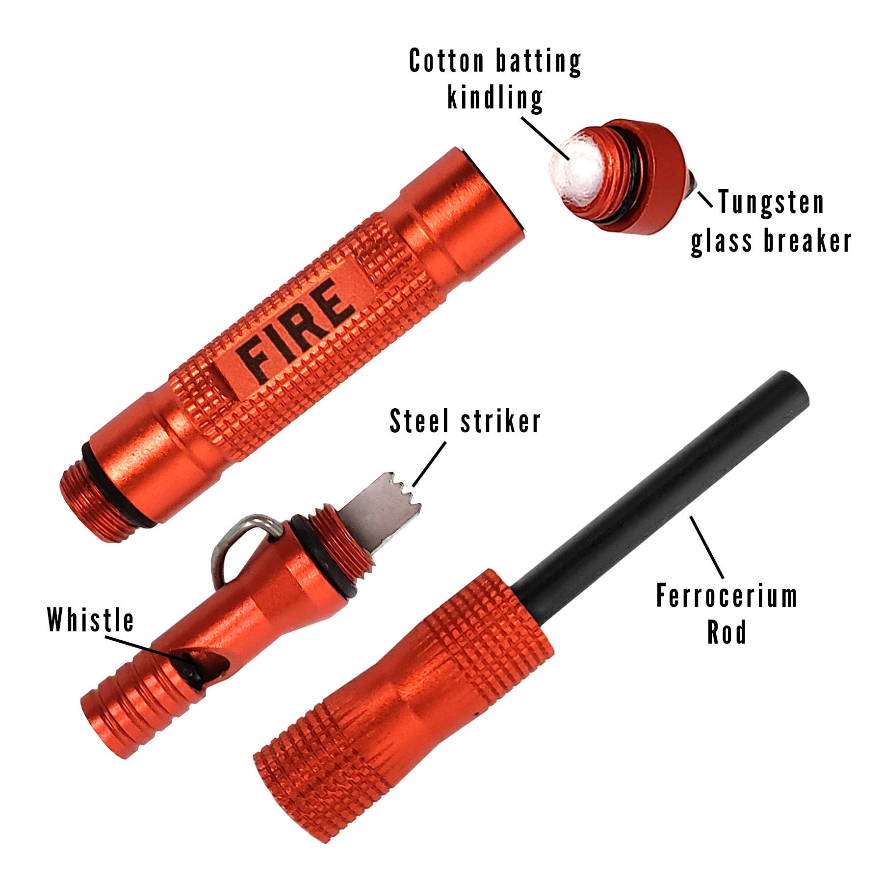 Emergency Fire Starter w/ Whistle - Box Turtle