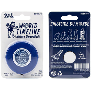 World Timeline Tape