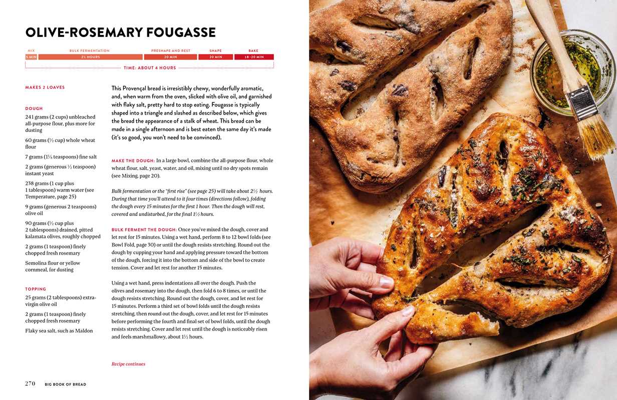 King Arthur Baking Company Big Book of Bread - Box Turtle