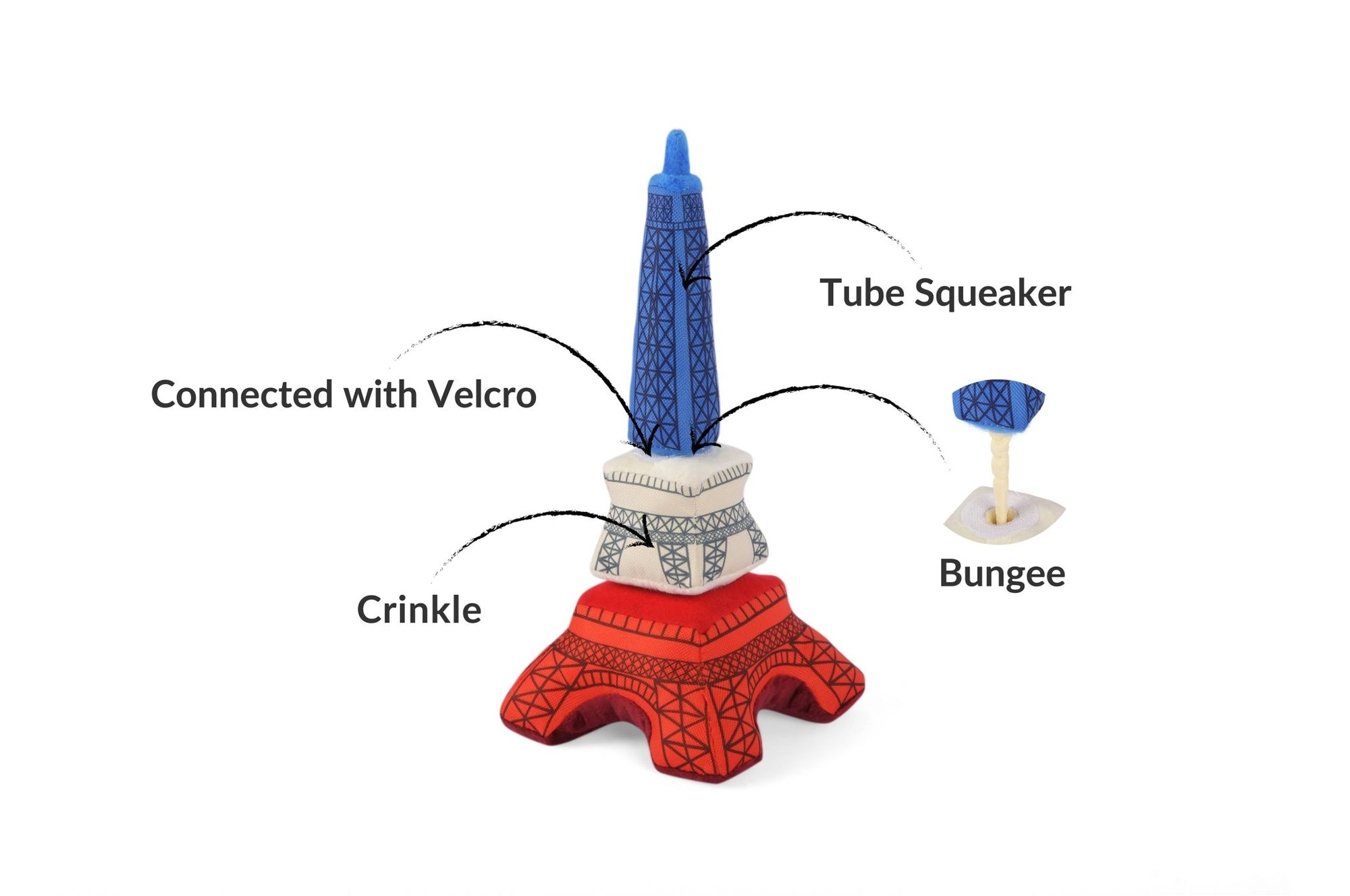 Paris Eiffel Tower Totally Touristy Dog Toy - Box Turtle