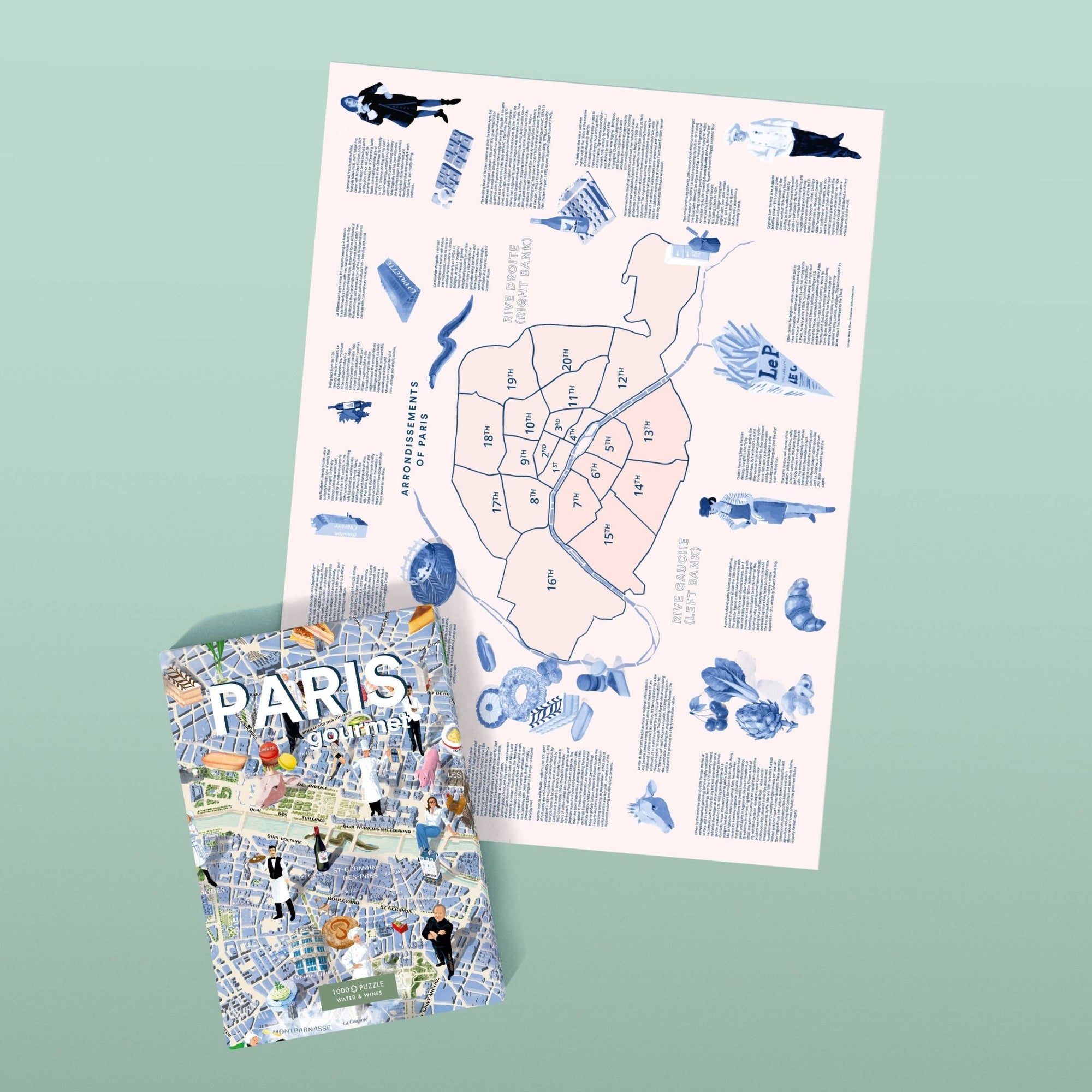 Paris Gourmet Puzzle - Box Turtle