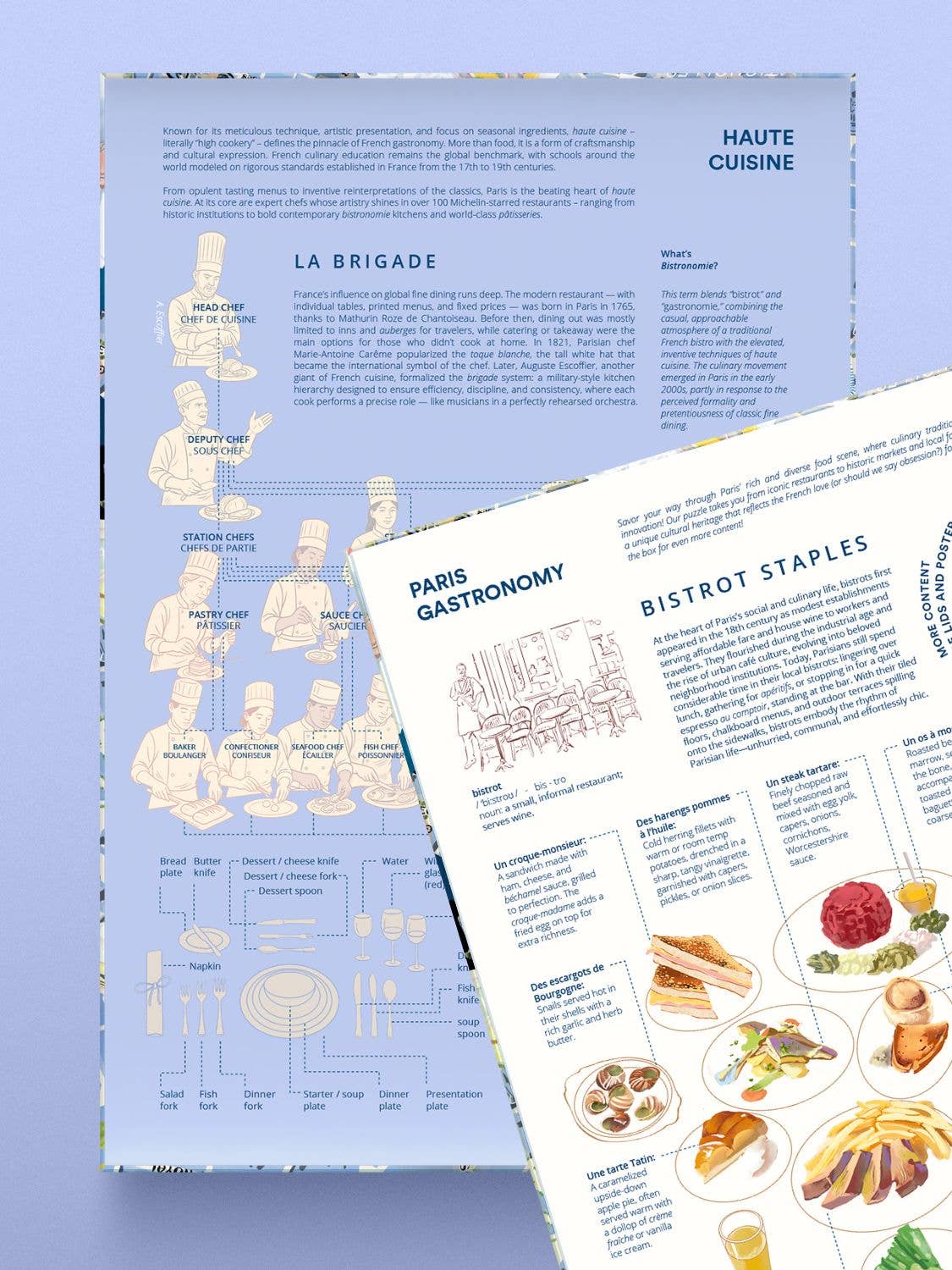Paris Gourmet Puzzle - Box Turtle