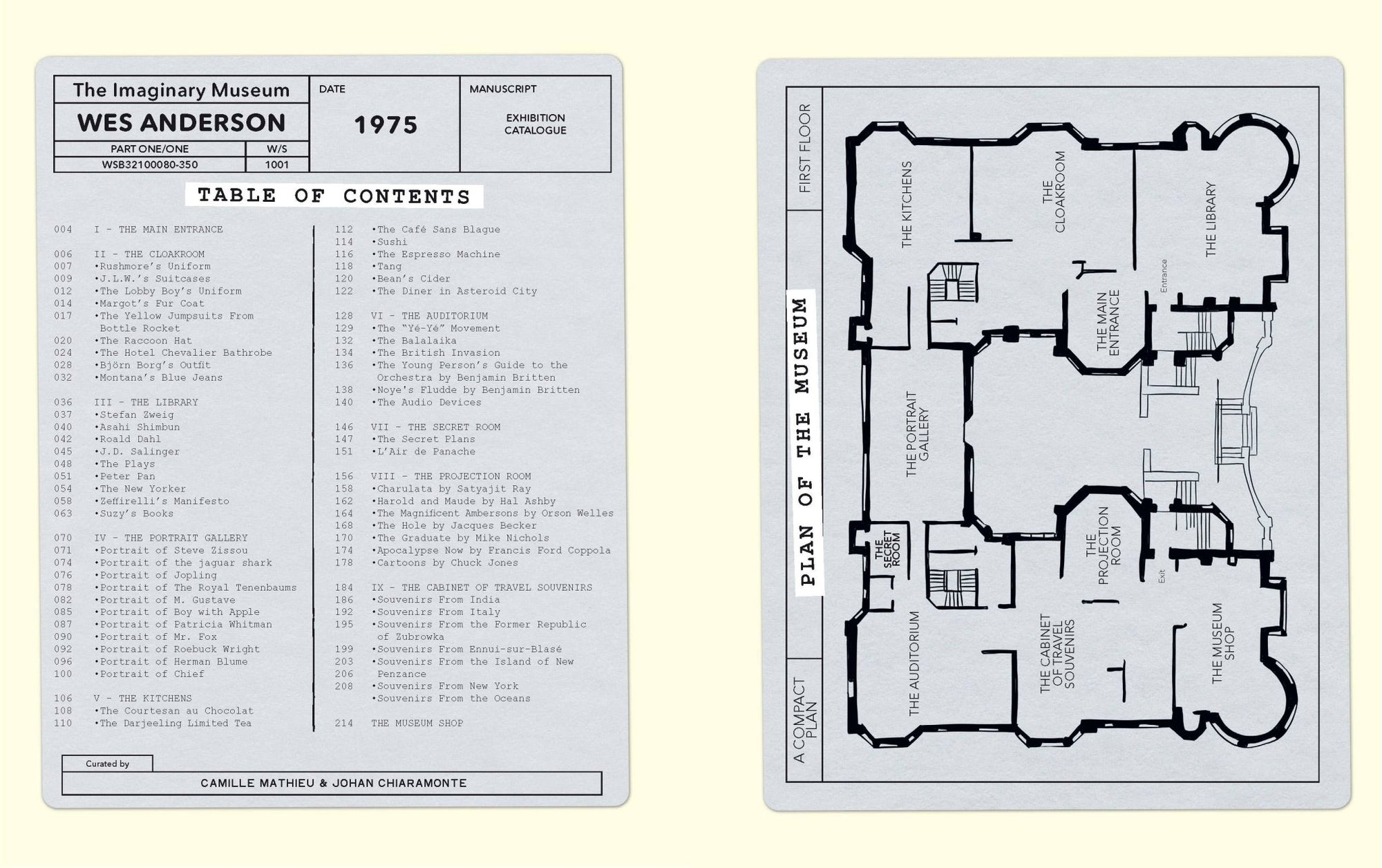The Museum Of Wes Anderson - Box Turtle
