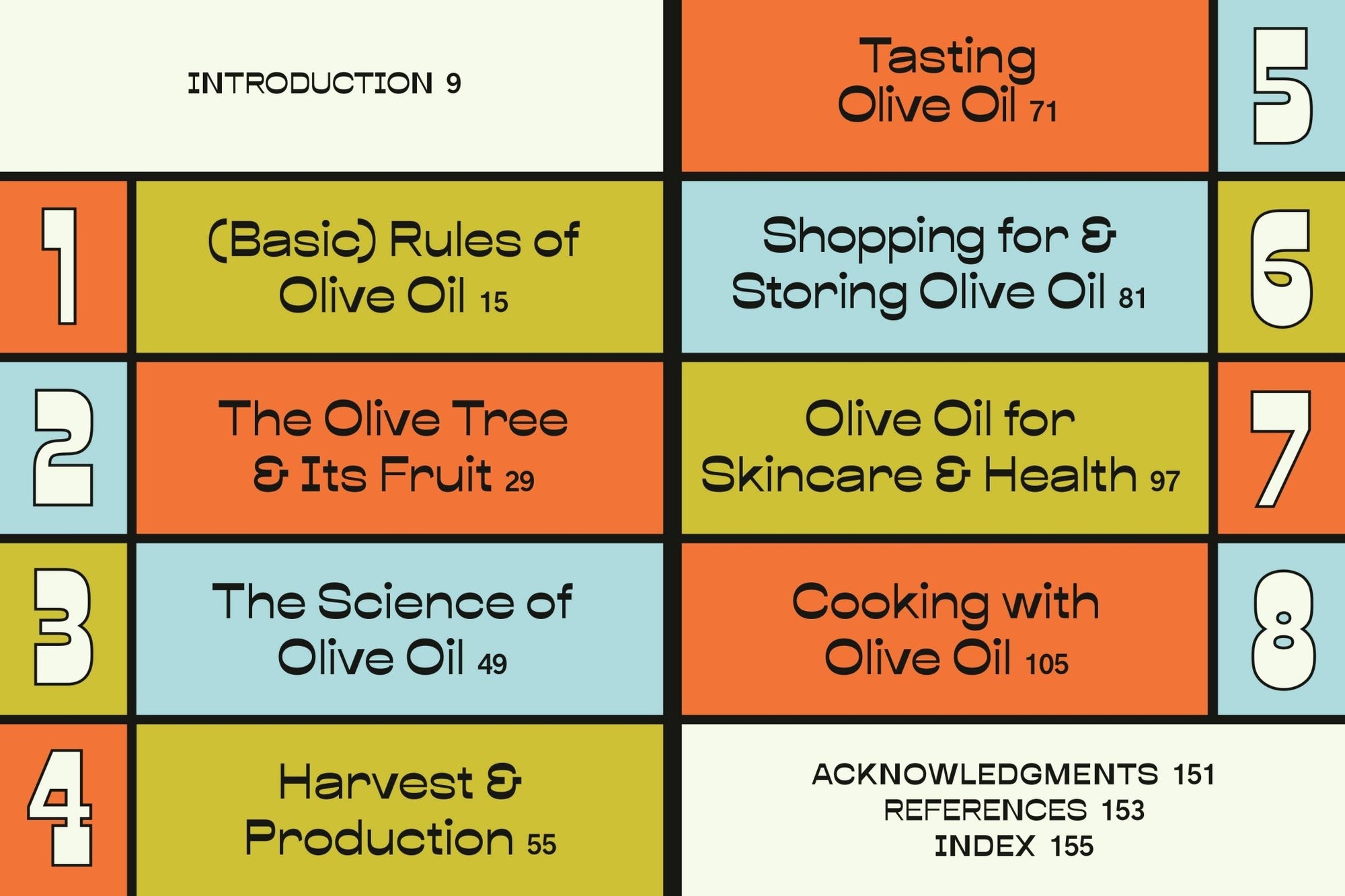 The Olive Oil Enthusiast - Box Turtle