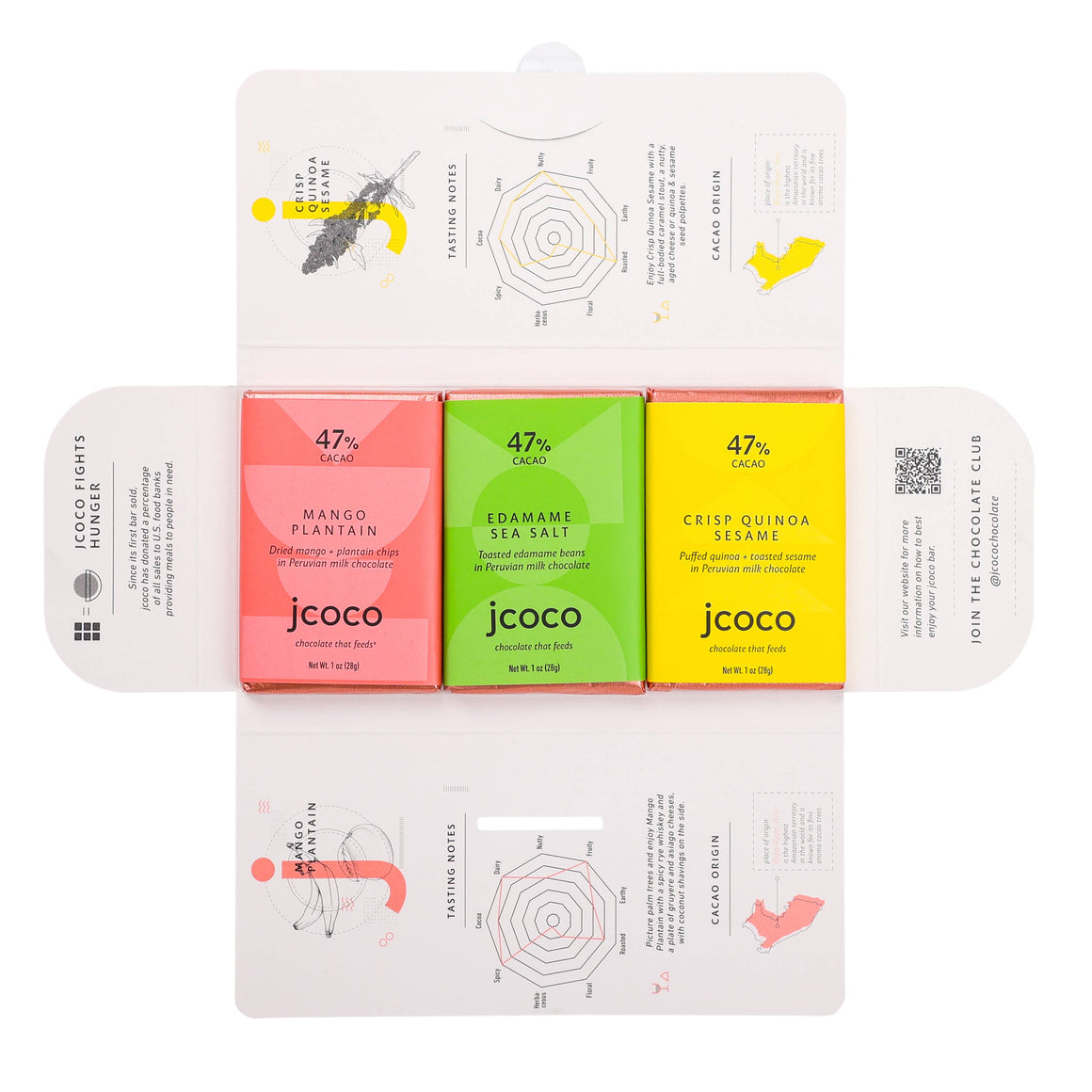 Milk Tasting Flight - 3 oz